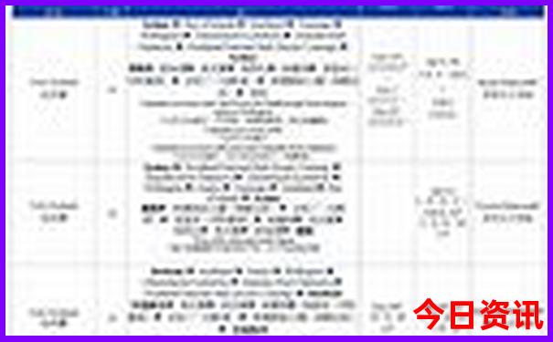夏天7.8月份去哪旅游最合适